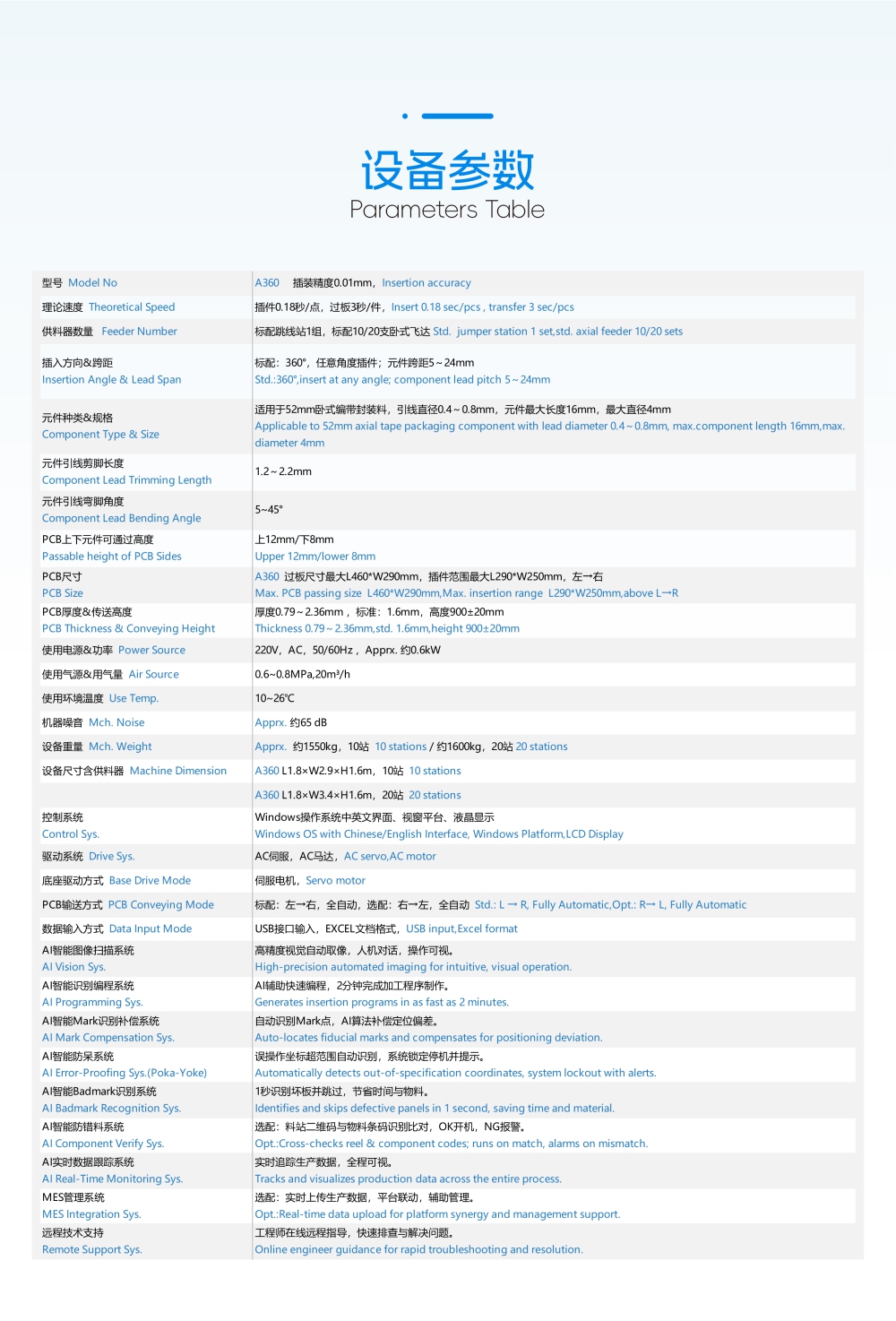 全自動臥式插件機A360(圖3) 全自動臥式插件機A360(圖3)